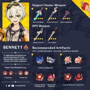 Genshin Impact 2.8: Cách build vũ khí, thánh di vật cho Bennett để hỗ trợ buff khỏe nhất