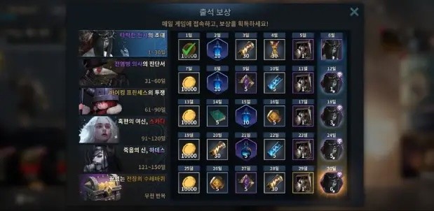 갓 레이드 : 팀 배틀 RPG - 새로운 플레이어를 위한 컨텐츠 가이드와 보상획득 팁