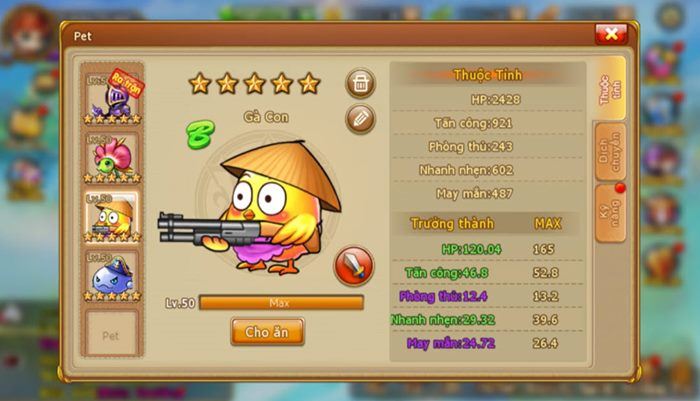 Gunny Origin: Sơ lược về dàn Pet trong game