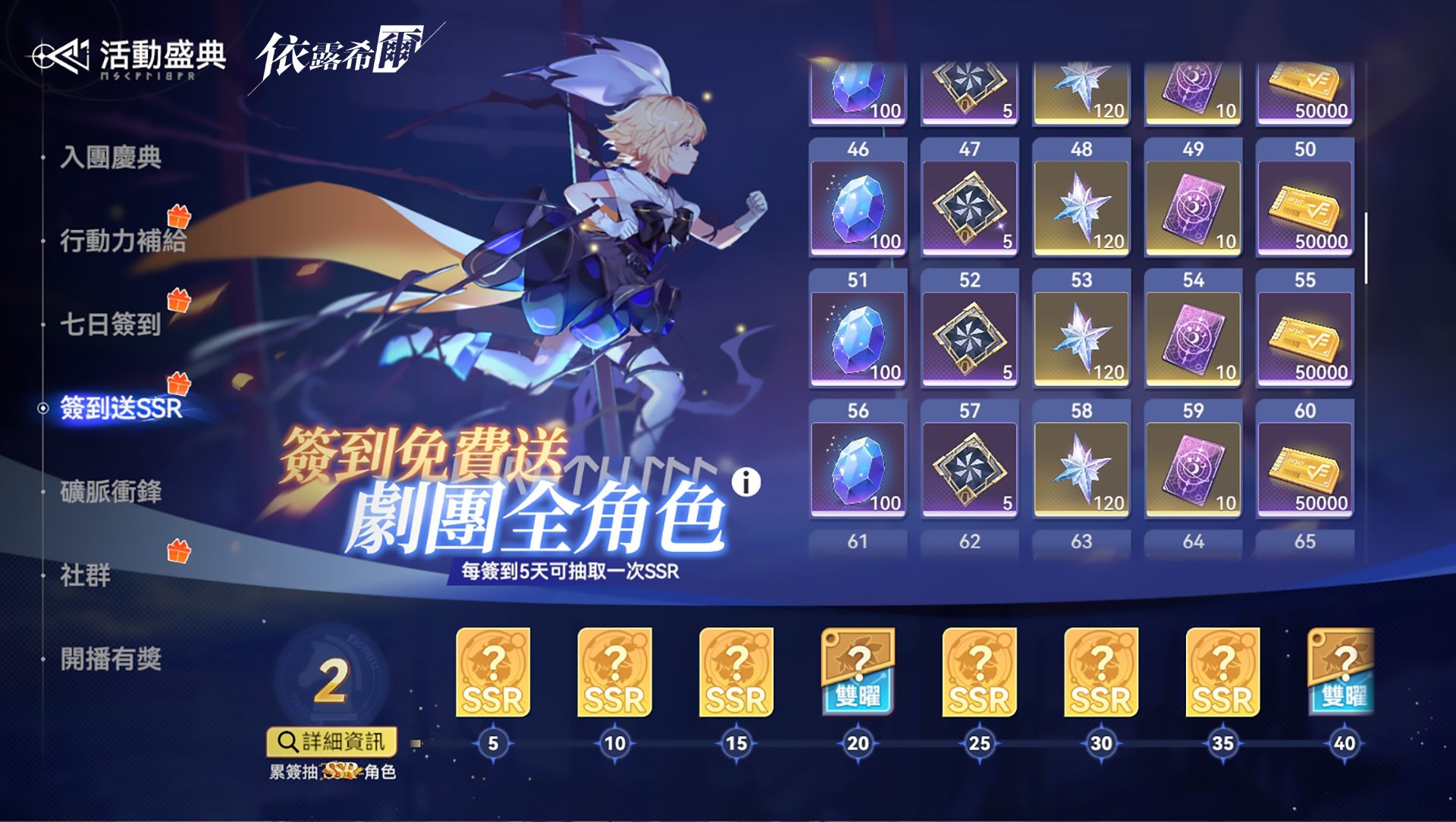 《依露希爾》OB 倒數啟動!12/4 盛大開服 官方公開六位 Coser 女團化身 五大遊戲亮點一次看