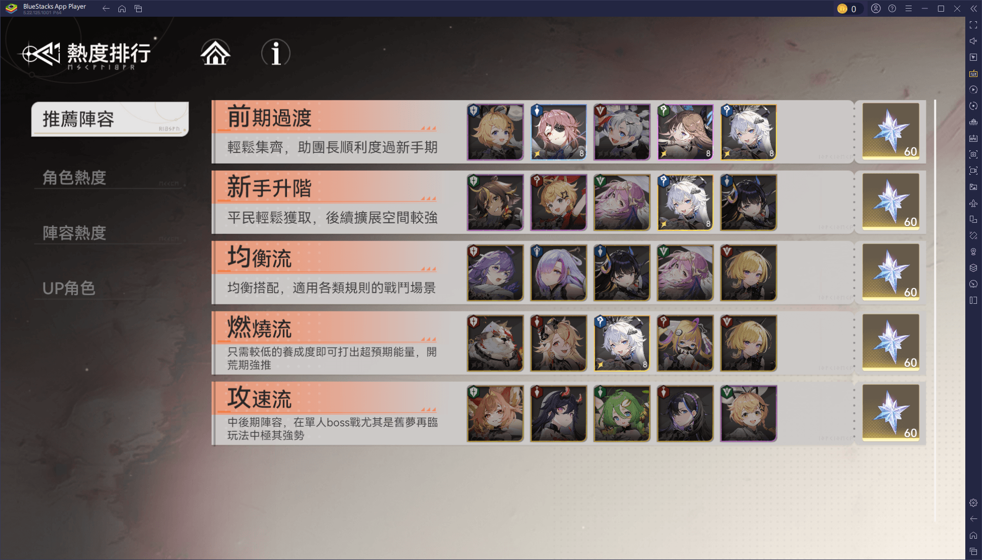 「依露希爾」陣容構築指南