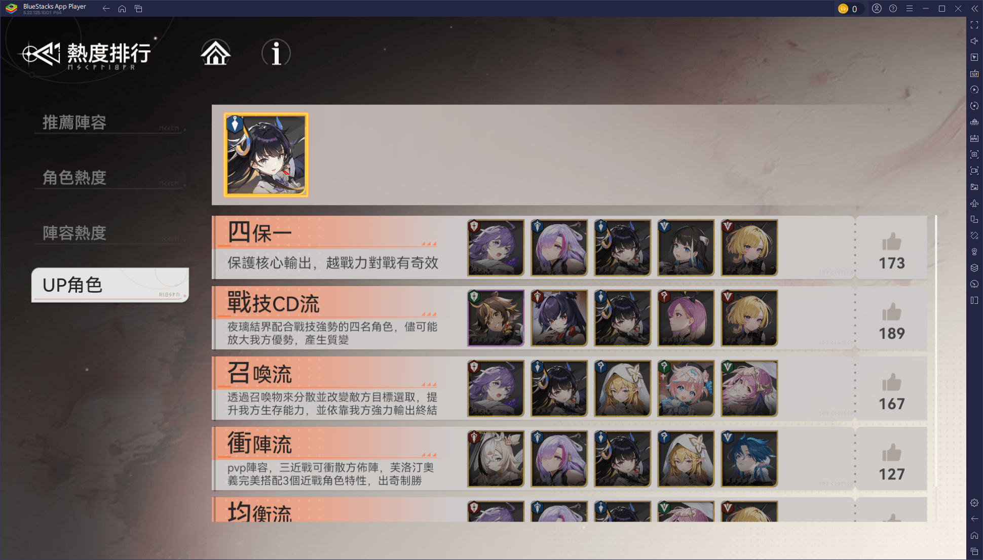 「依露希爾」角色强度排行