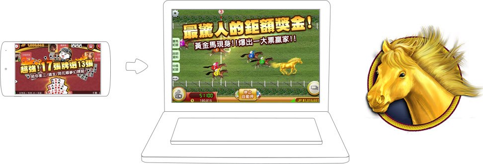 暢玩 宅神爺麻將‧黃金馬 PC版 24