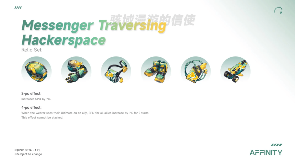 Novos vazamentos de Honkai: Star Rail revelam conjuntos de Relíquias e