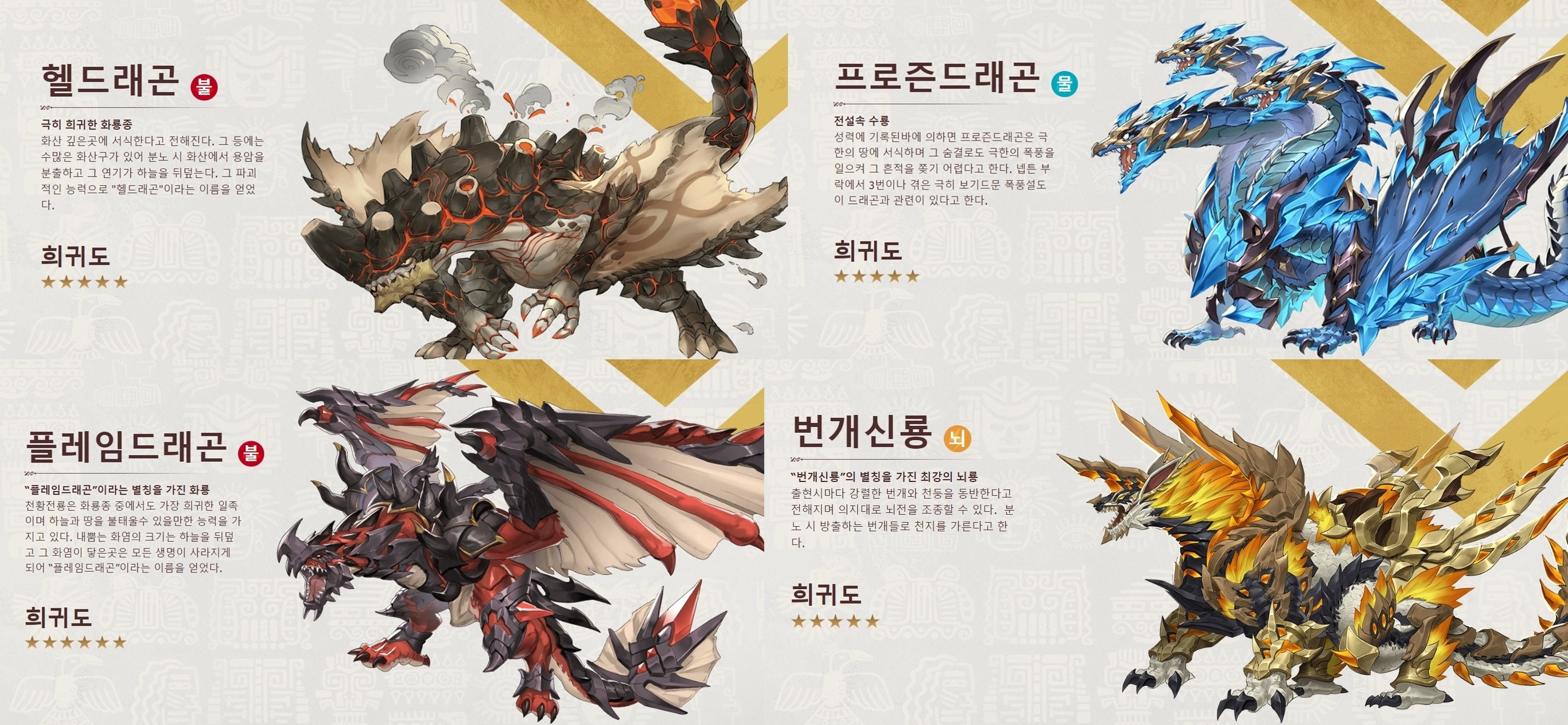 수렵 MMORPG 헌터W 사전예약 시작, 블루스택에서 더 큰 수렵과 탐험의 재미를 챙겨봐요!