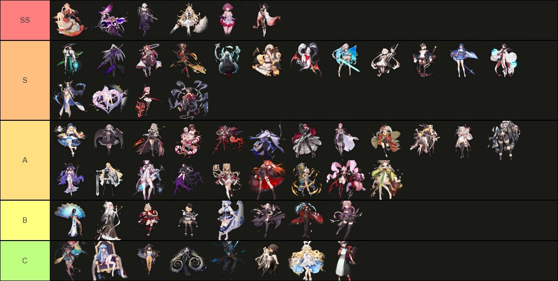 Tier List ตัวละคร และการ Reroll ในเกม ILLUSION CONNECT