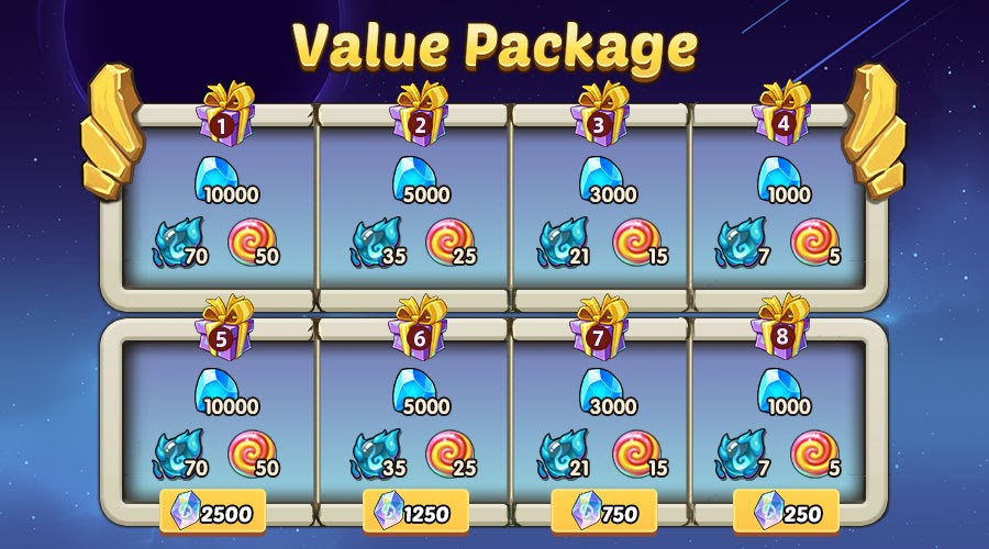 Idle Heroes: Chi tiết về bản cập nhật và sự kiện mới từ ngày 15/12/2023