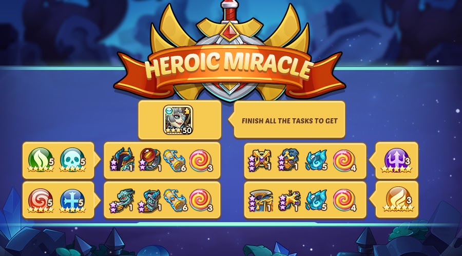 Idle Heroes: Chi tiết về bản cập nhật và sự kiện mới từ ngày 15/12/2023