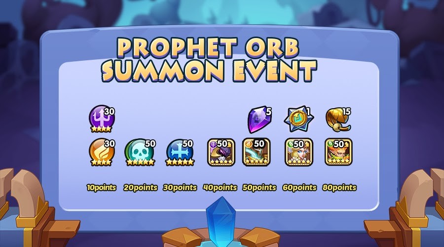 Idle Heroes: Chi tiết về bản cập nhật và sự kiện mới từ ngày 15/12/2023