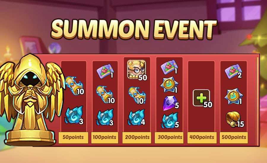 Idle Heroes: อัปเดตและกิจกรรมใหม่ตั้งแต่วันที่ 22 ธันวาคม 2023