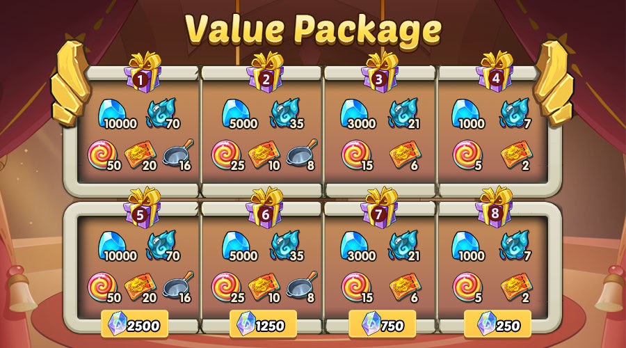 Idle Heroes: Chi tiết bản cập nhật và các sự kiện mới ngày 17/11/2023