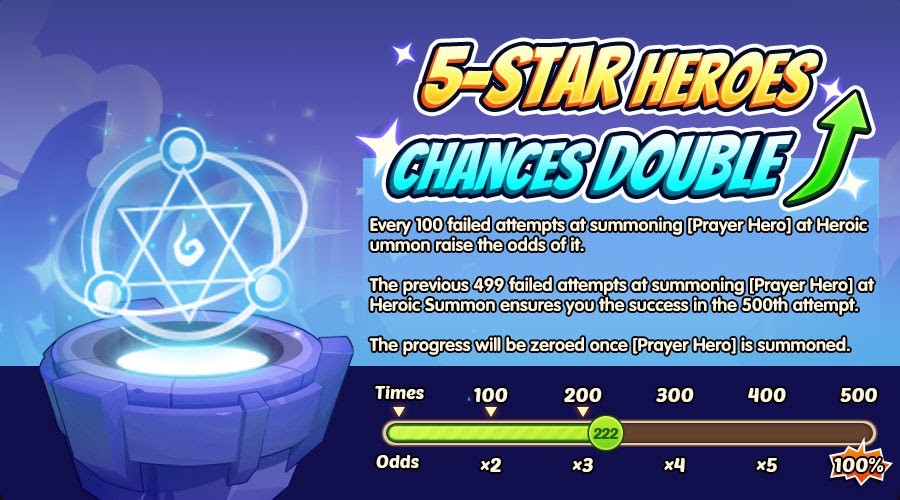 Idle Heroes: September 2023 update details