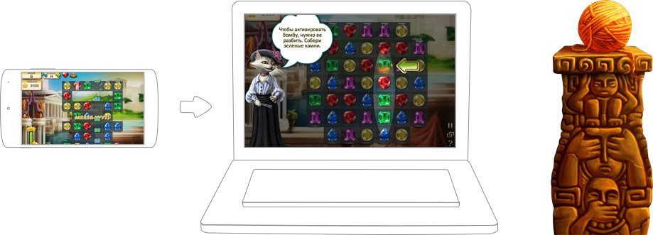 Играй Инди Кот На ПК 17
