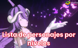 Lord of Nazarick: lista de niveles de los personajes más fuertes
