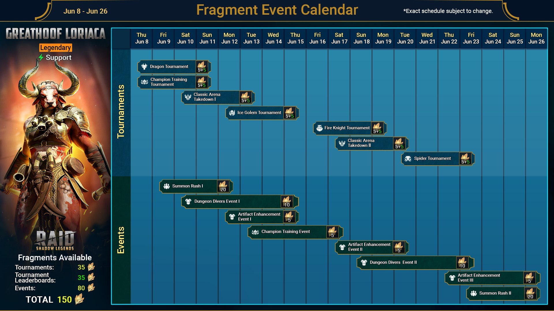 Raid Shadow Legends Legendary Champion Greathoof Loriaca: Details, How To Get, Fragment Events & More