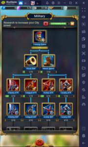 Lord of The Wars: Kingdoms Military Guide