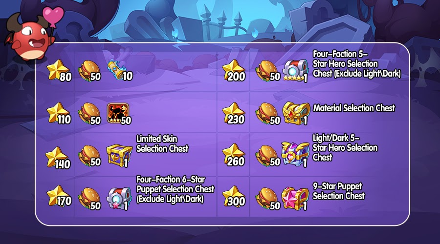 Idle Heroes May 26 Update Brings New Daily Rewards, Shelter Missions, & More