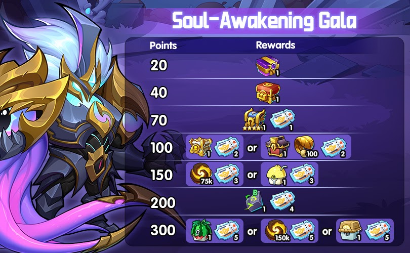 Idle Heroes May 26 Update Brings New Daily Rewards, Shelter Missions, & More