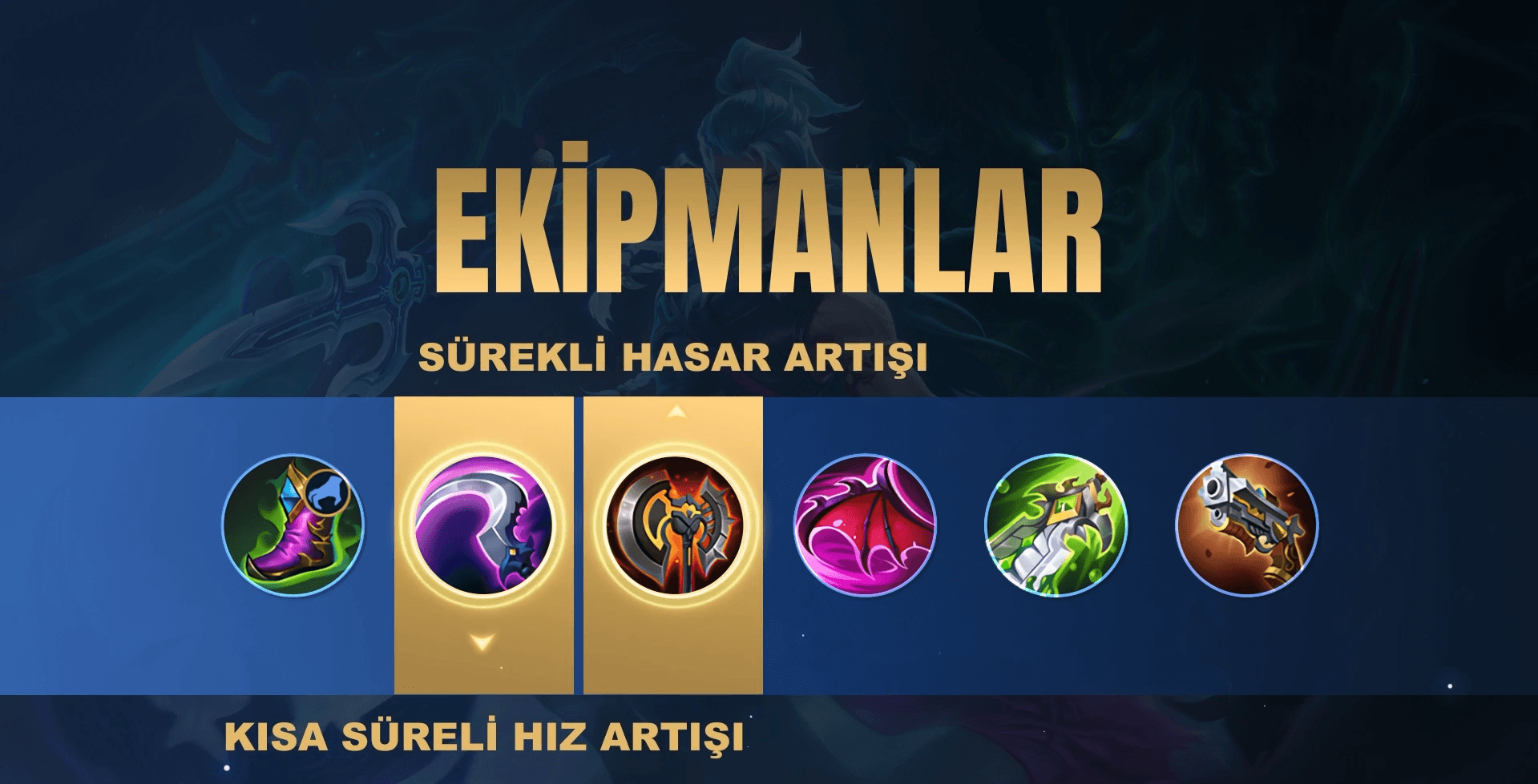 Mobile Legends: Bang Bang Suyou Karakter Rehberi – Beceriler, Ekipman Dizilimi ve Amblemler