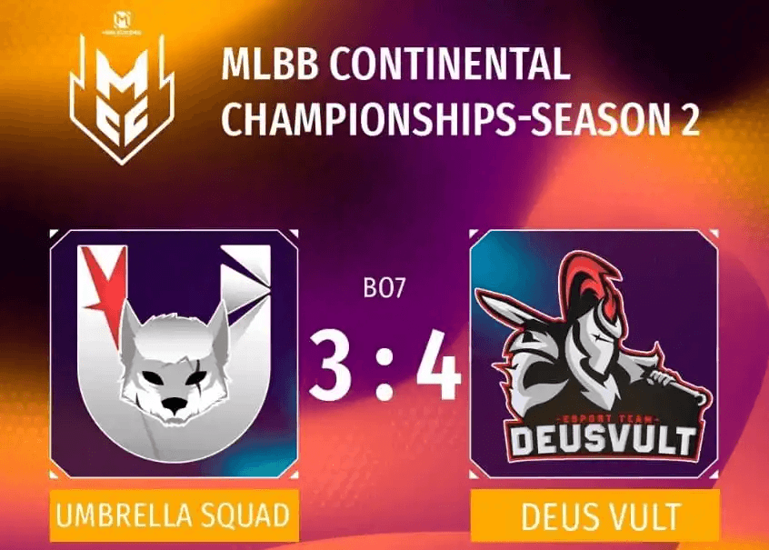 Deus Vult правит всем во втором сезоне континентального чемпионата MLBB
