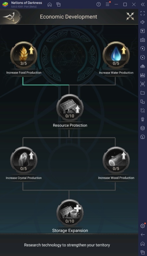 Nations of Darkness - A Guide to Economy