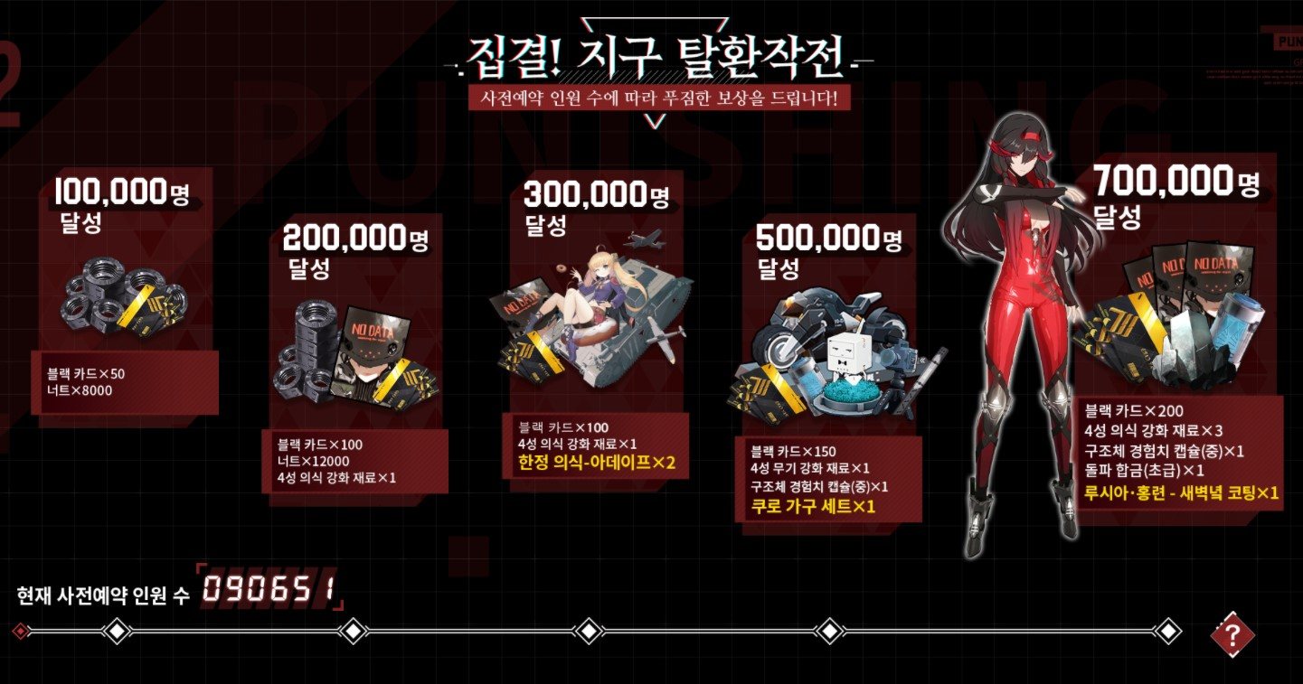 세기말 RPG 퍼니싱: 그레이 레이븐 사전예약 진행, 블루스택 앱플레이어로 PC에서도 즐겨보세요!