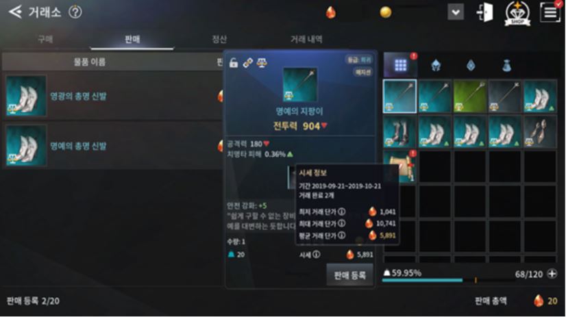 2019년 넥슨 최고 기대작, V4를 PC에서 직접 플레이 해봐요!