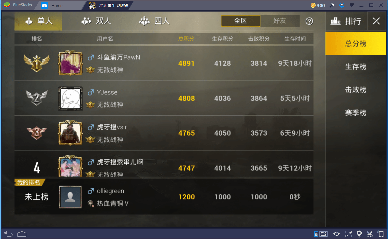 PUBG Mobile Rankings