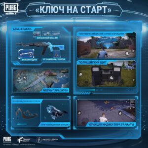 Режим «Ключ на старт» и коллаборация с Tesla: обзор обновления 1.5 для PUBG Mobile