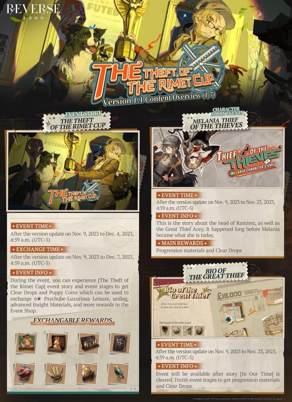 20TH CENTURY TIME TRAVEL RPG  REVERSE: 1999 SWIPES THE PRIZE WITH VERSION 1.1: PHASE ONE UPDATE “THE THEFT OF THE RIMET CUP” OUT NOW  ACROSS iOS, ANDROID AND PC