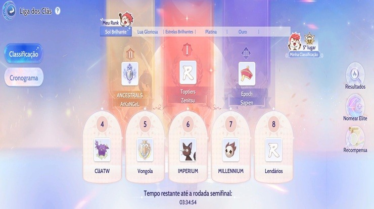 Ragnarok Origin: ROO – Todos os eventos e modos de jogo explicados