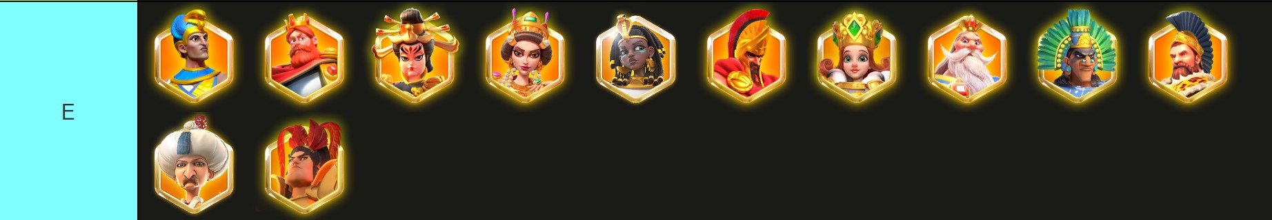 Tướng Nào Mạnh Nhất Rise of Kingdoms – Gamota? Bảng Xếp Hạng Chỉ Huy Mới Nhất 08/2025
