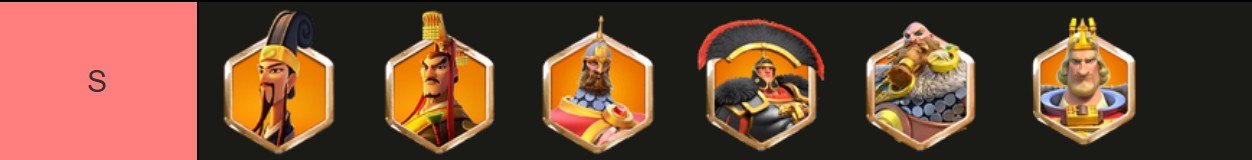 Tướng Nào Mạnh Nhất Rise of Kingdoms – Gamota? Bảng Xếp Hạng Chỉ Huy Mới Nhất 08/2025