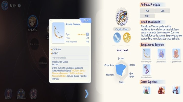 Melhores build para as classes Mago e Arqueiro em Ragnarok Origin: ROO