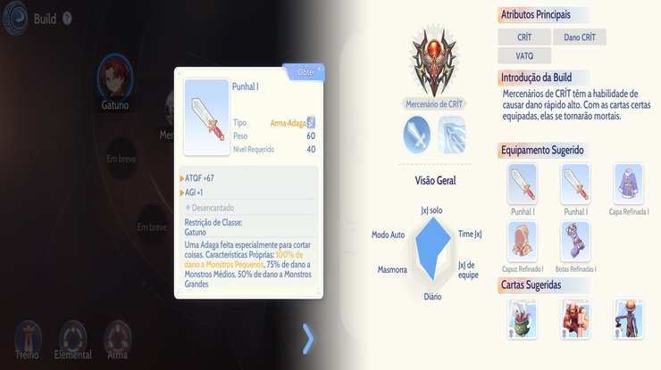 Melhores builds para as classes Espadachim e Gatuno  em Ragnarok Origin: ROO
