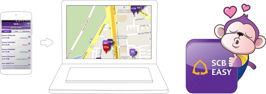 เล่น SCB Easy on PC 7
