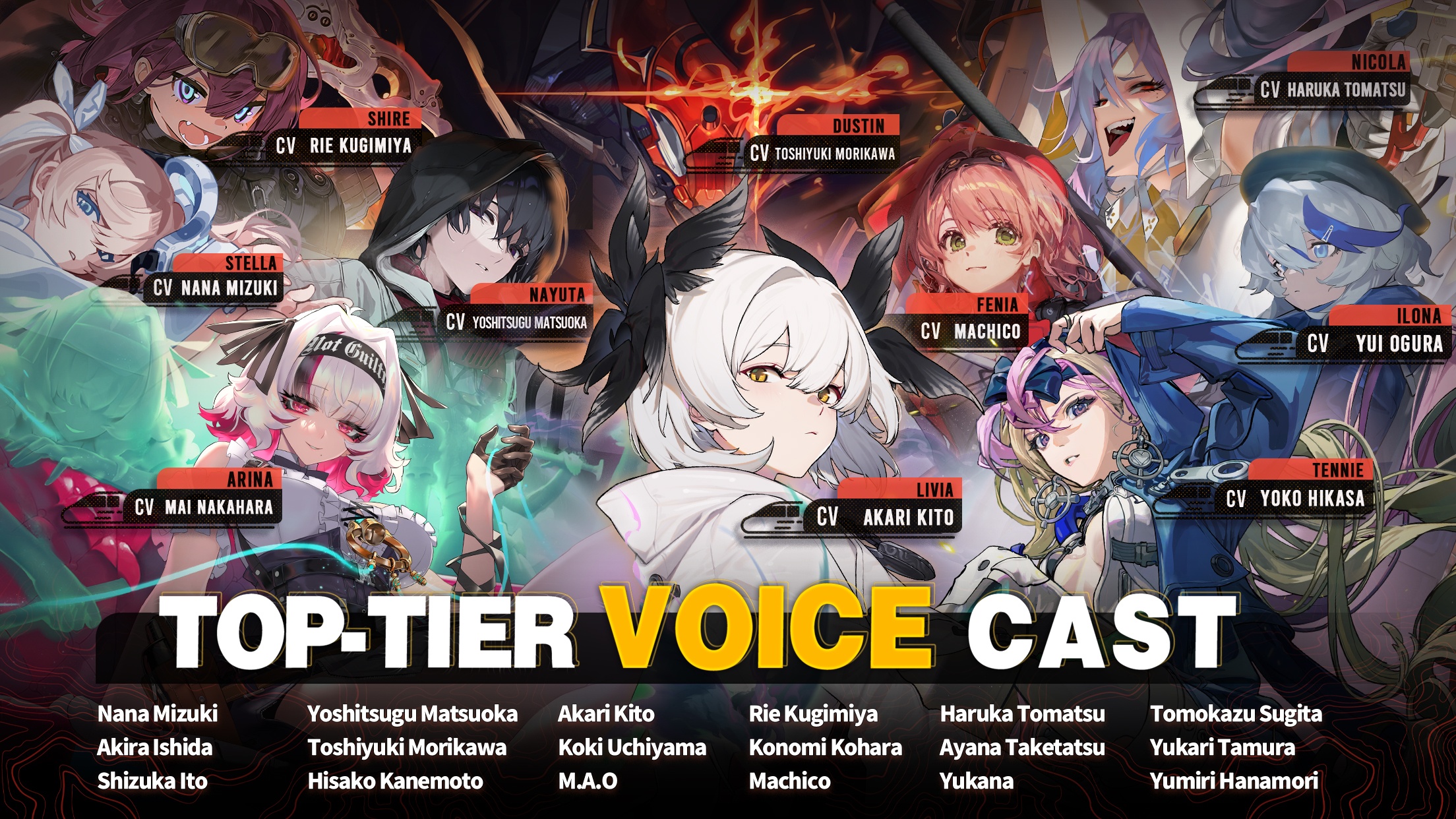 Resonance Solstice Tier List for the Best Characters