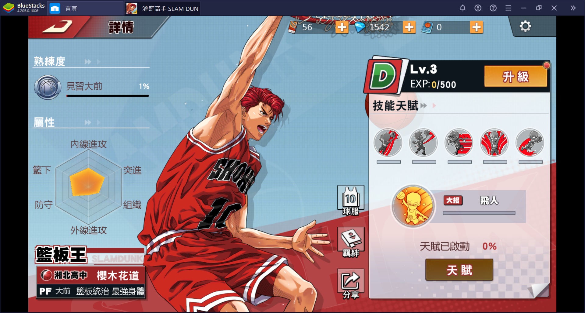 《灌籃高手SLAM DUNK》：五名核心球員之介紹