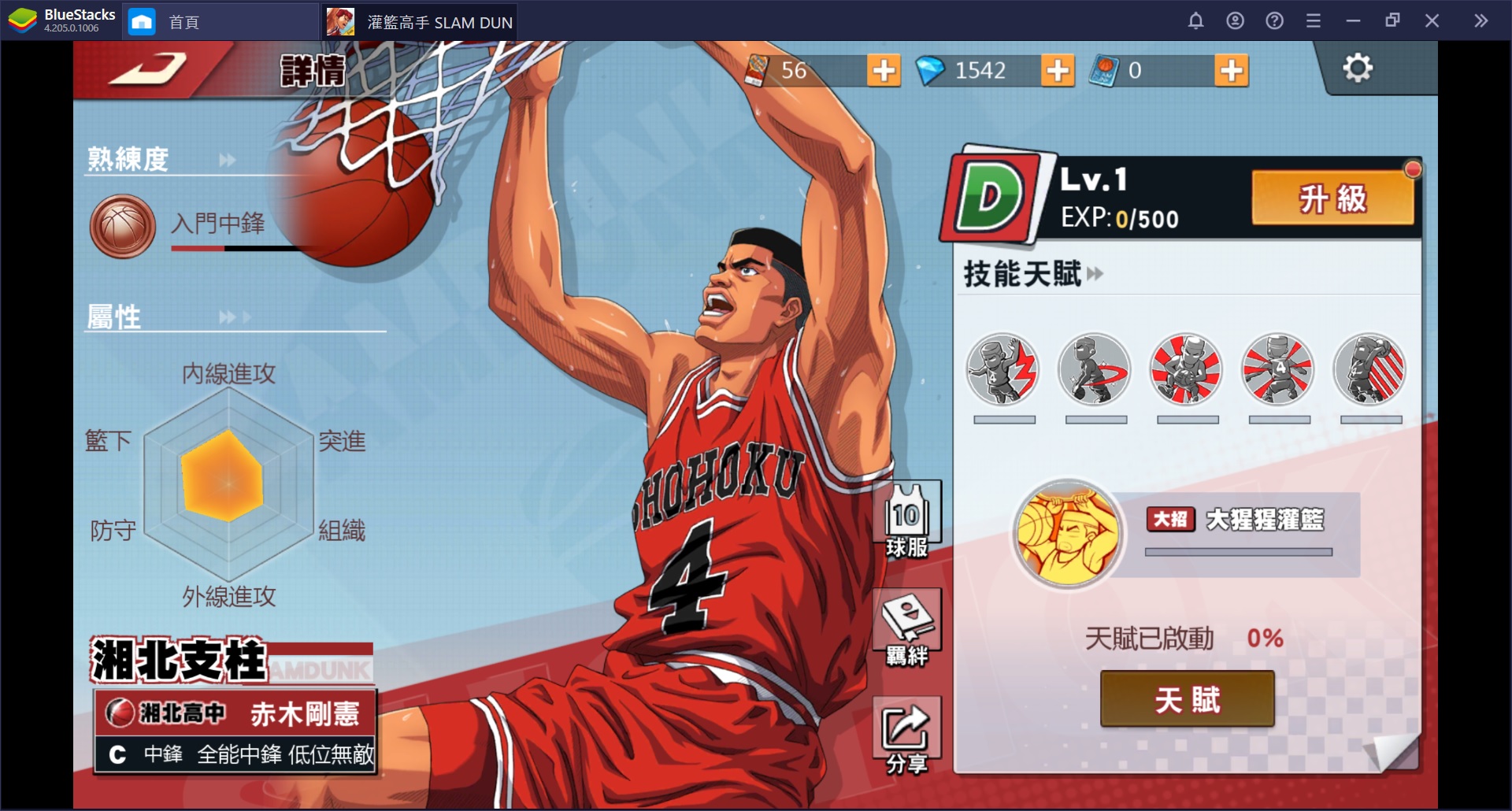 《灌籃高手SLAM DUNK》：五名核心球員之介紹