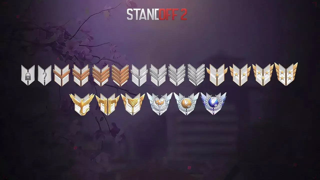 Гайд по рангам в Standoff 2