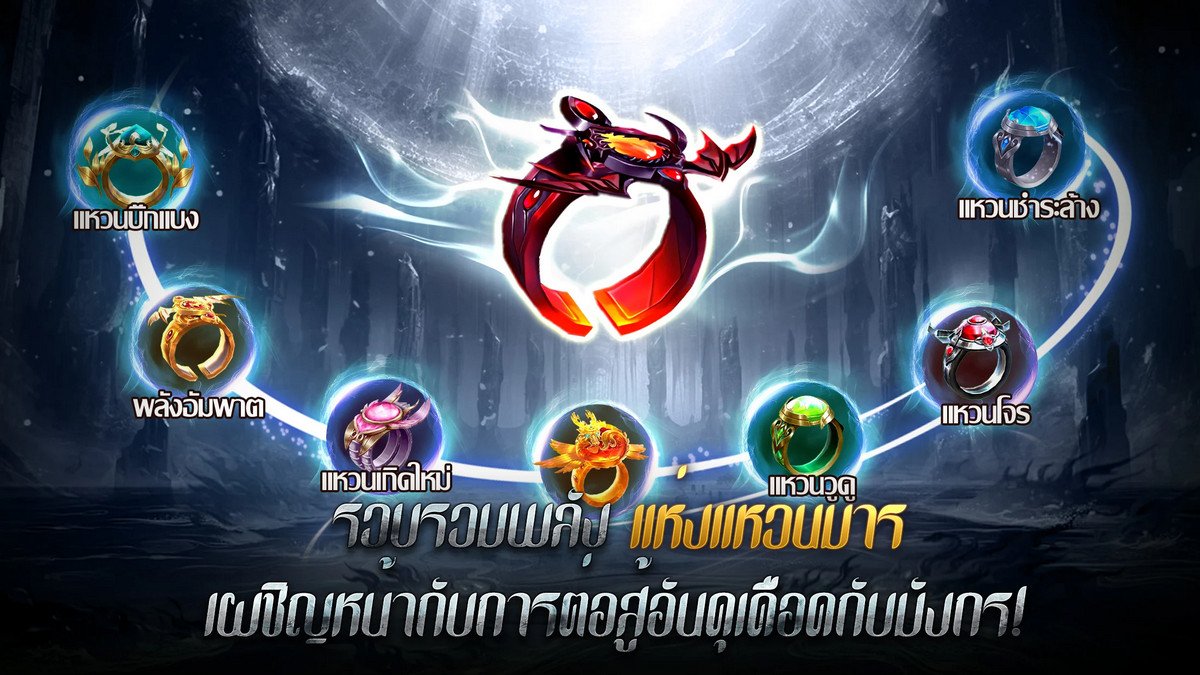 วิญญาณแห่งแหวน - คู่มือสำหรับผู้เริ่มต้น