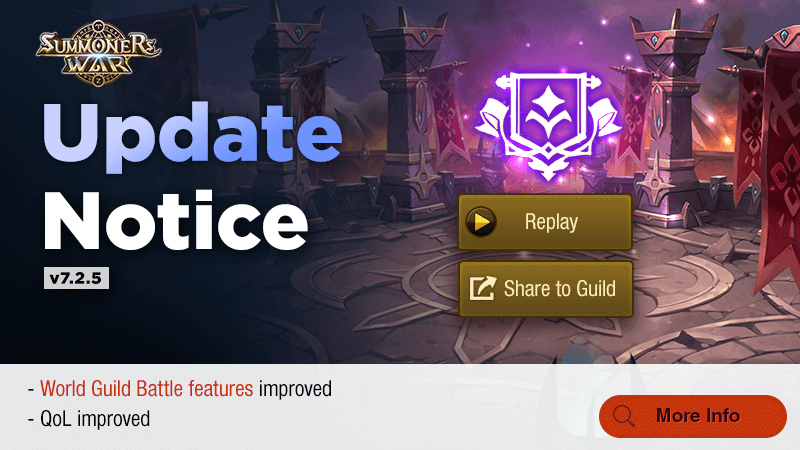 Summoners War v7.2.5 Update Notes: All You Need To Know