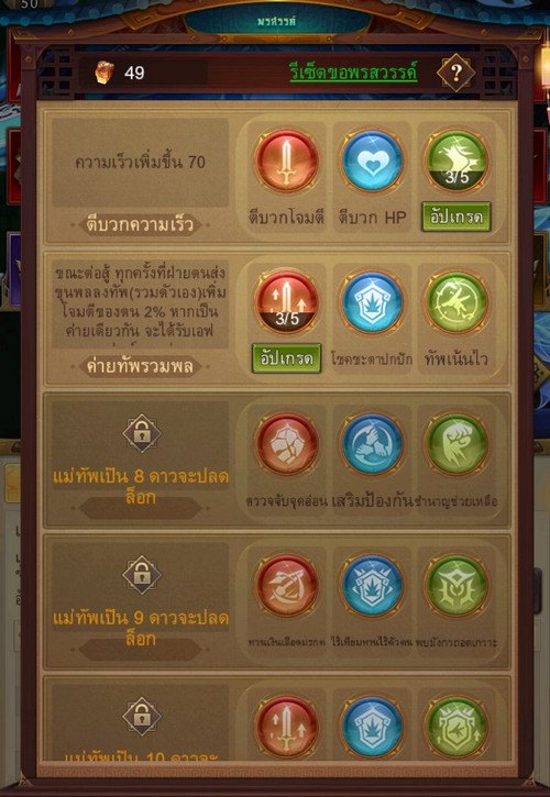 คู่มือการใช้ระบบแม่ทัพใน Super Samkok: Awakening