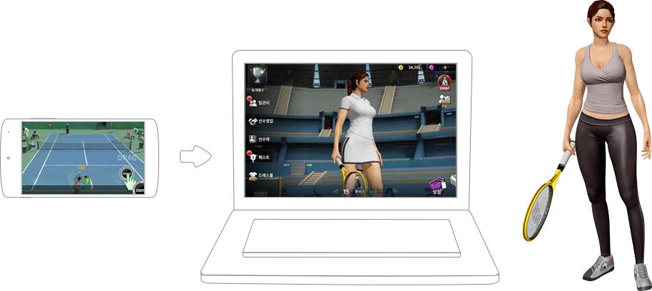 즐겨보세요 Superstars Tennis for Kakao on PC 21