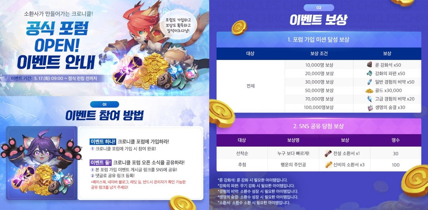 서머너즈 워 크로니클 출시일 확정, 소환형 MMORPG의 재미를 블루스택으로 챙겨봐요