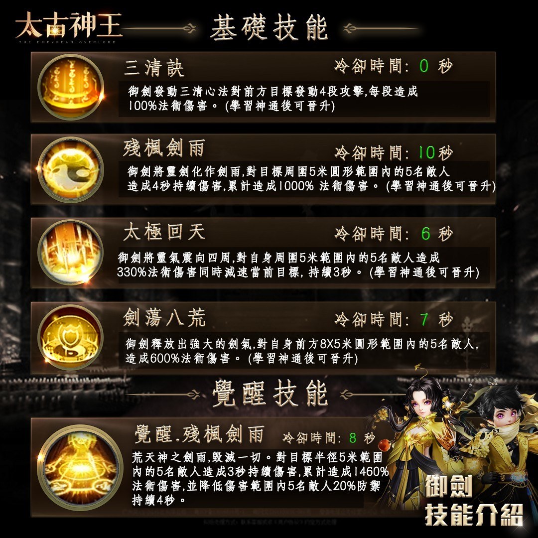 《太古神王》 九天玄界MMORPG手遊 官方釋出搶先看