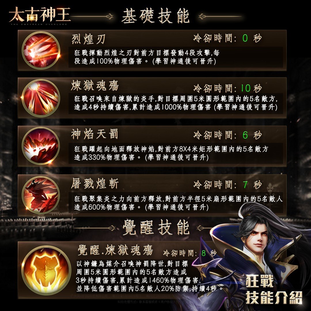 《太古神王》 九天玄界MMORPG手遊 官方釋出搶先看