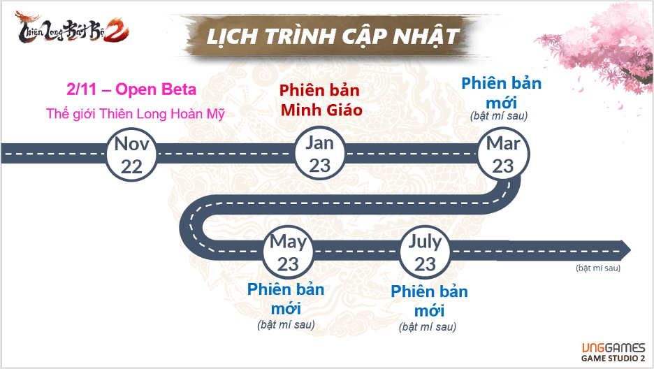 Thiên Long Bát Bộ 2 VNG ra mắt 2/11, công bố luôn lộ trình cập nhật