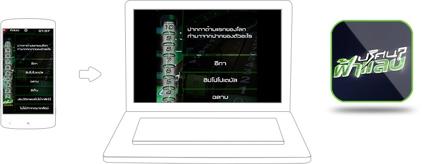เล่น The Fah Lab Quiz on PC 21