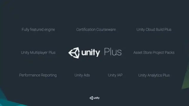 Unity To Begin Charging Runtime Fee Starting January 1 2024 Bluestacks